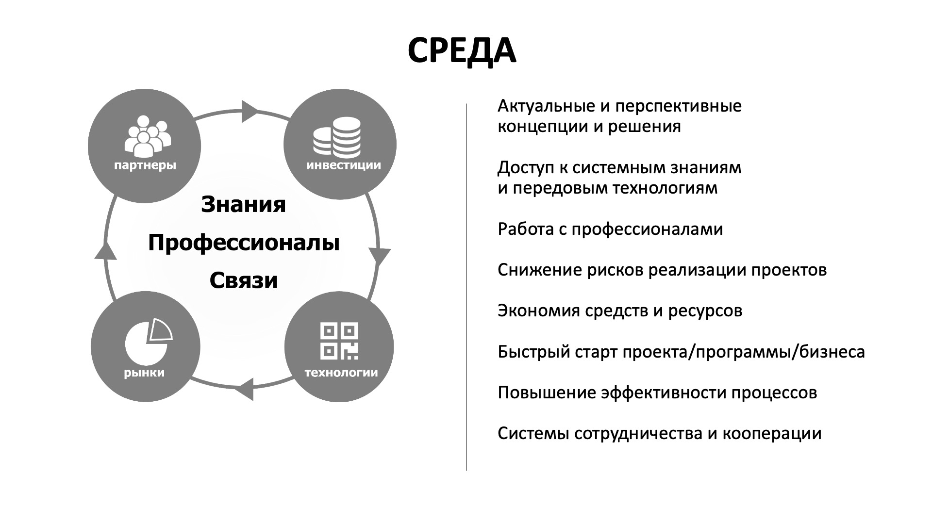 Слайд 4